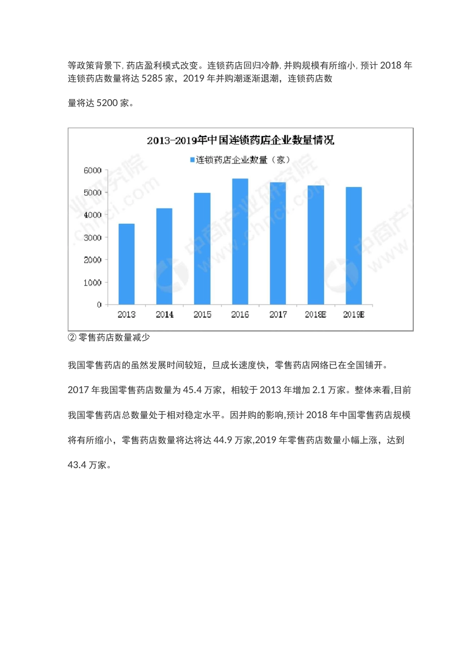 新型药店经营模式_第3页