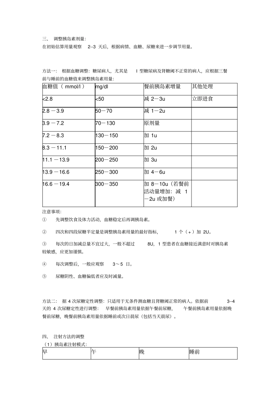 胰岛素的用法用量及注意事项_第3页