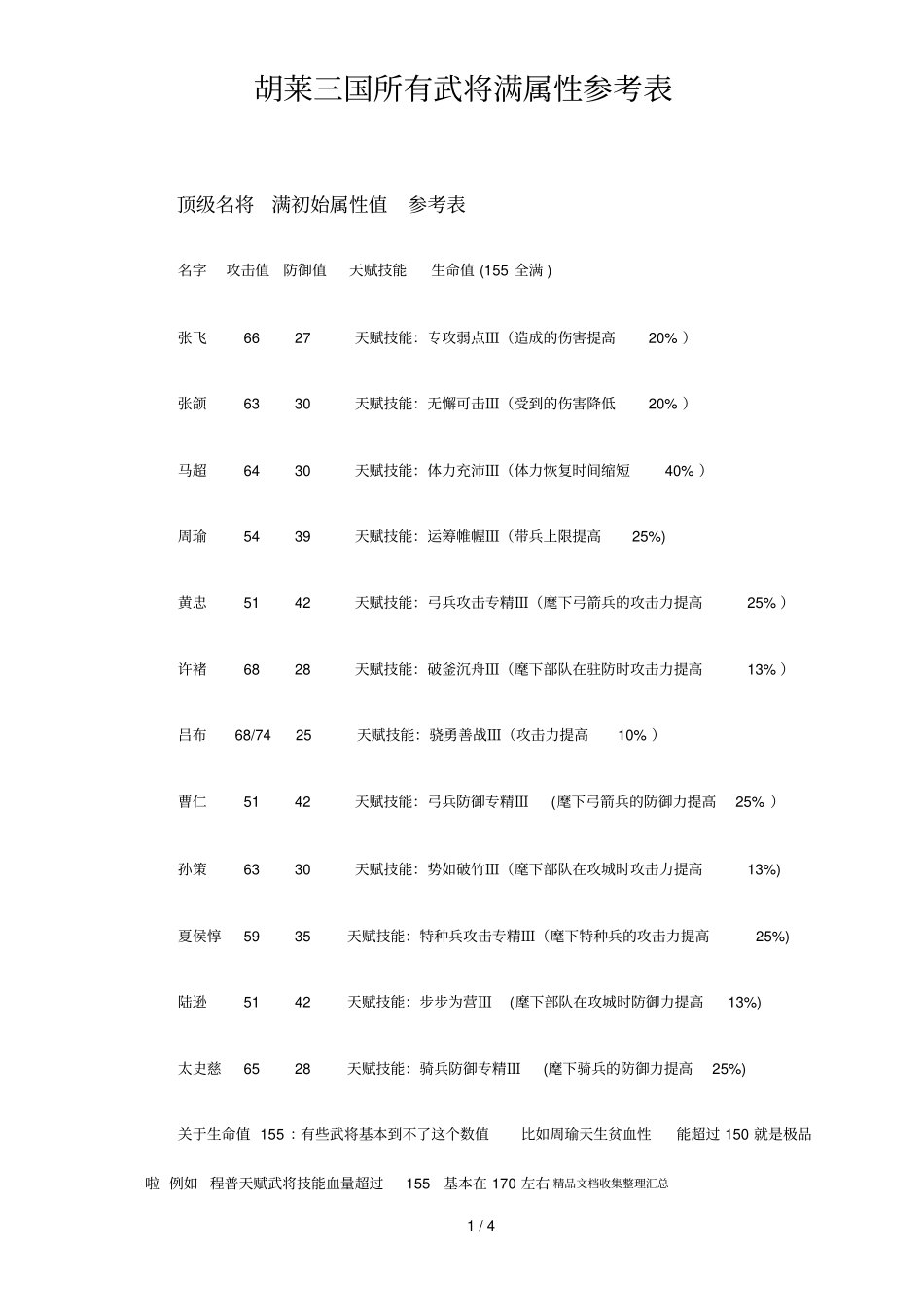 胡莱三国所有武将满属性参考表_第1页