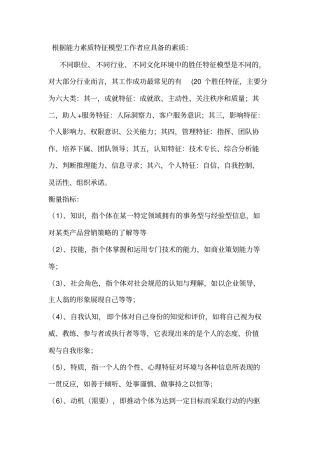 能力素质特征模型-工作者员工应具备的素质