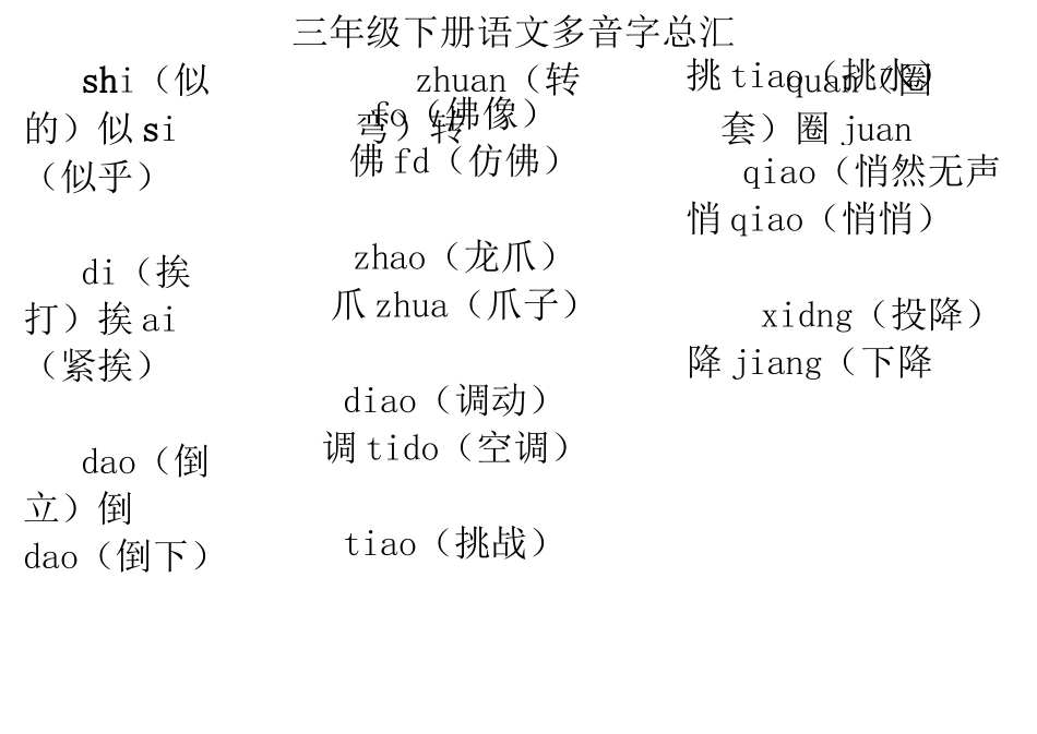 三年级下册语文多音字总汇_第1页