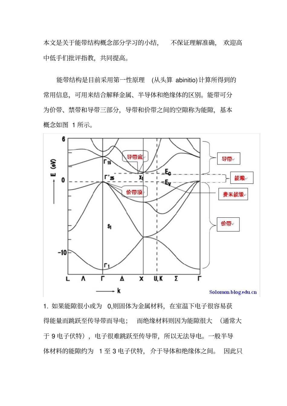 能带理论--能带结构中部分概念的理解小结_第1页