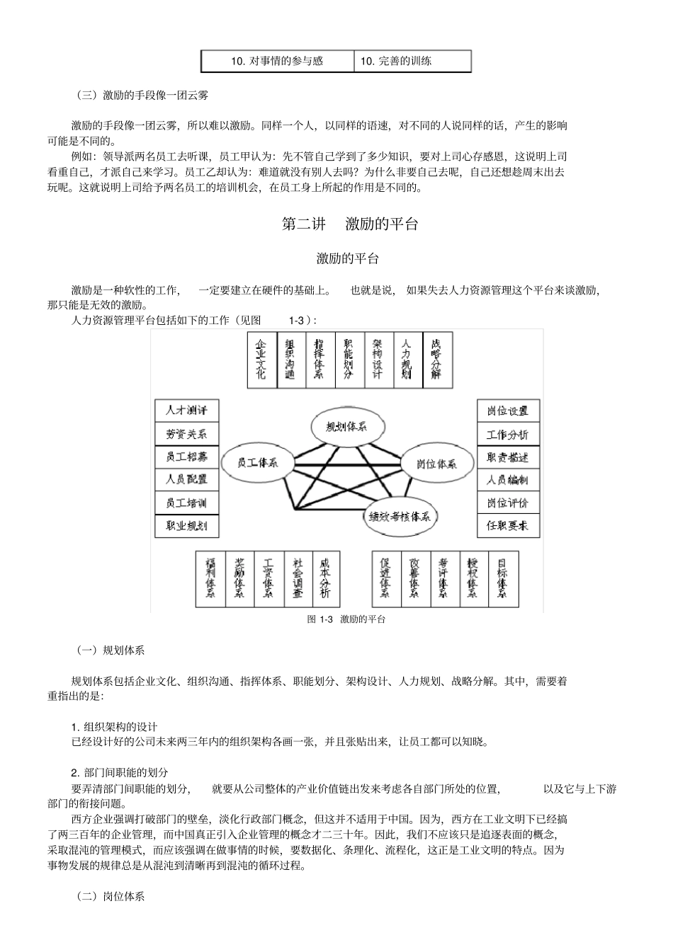 胡八员工激励十大工程_第3页