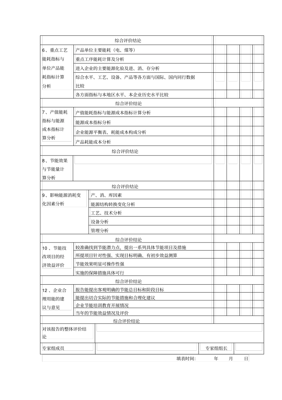 能源审计报告评审项目表_第2页