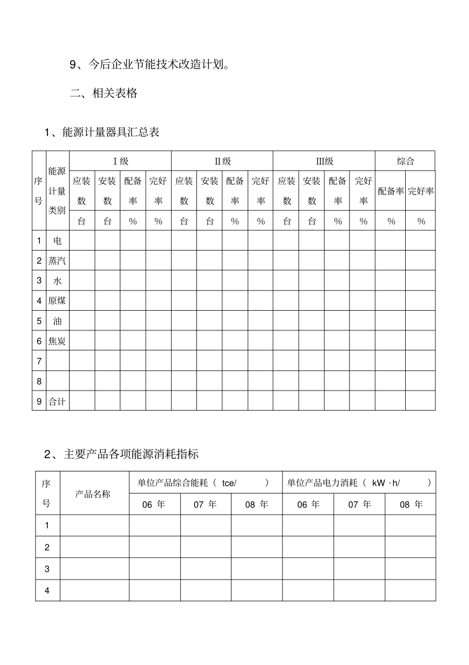 能源审计需要提供的资料_第2页