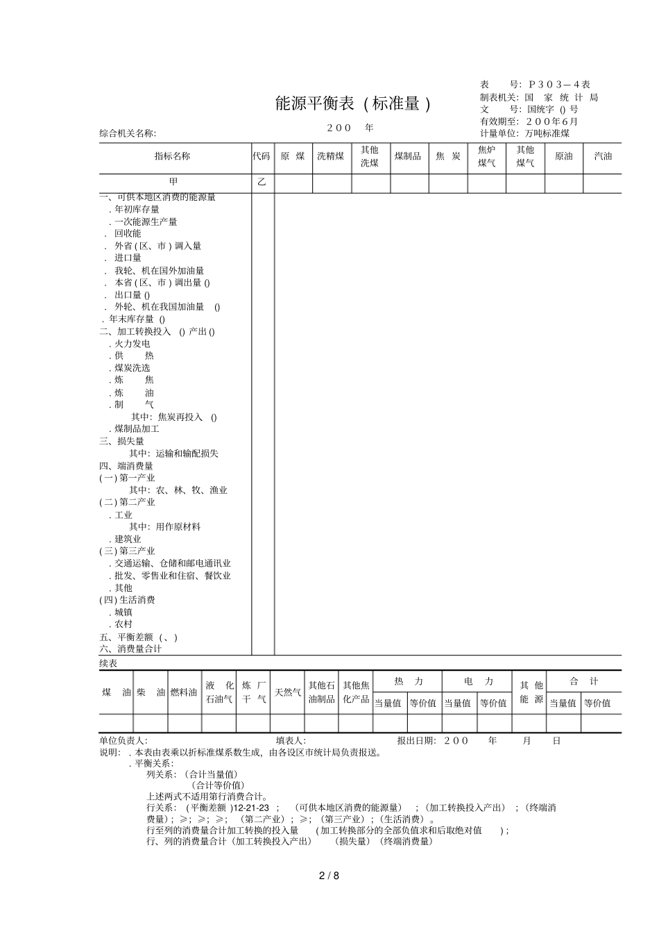 能源统计报表表式_第2页