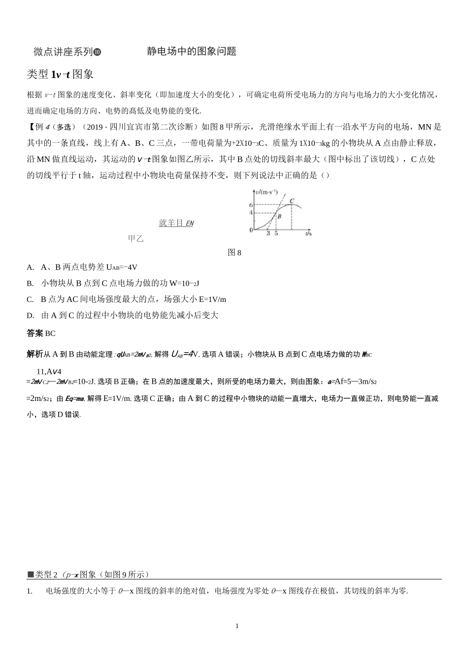 静电场中的图像专题_第1页