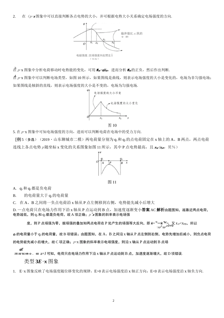 静电场中的图像专题_第2页