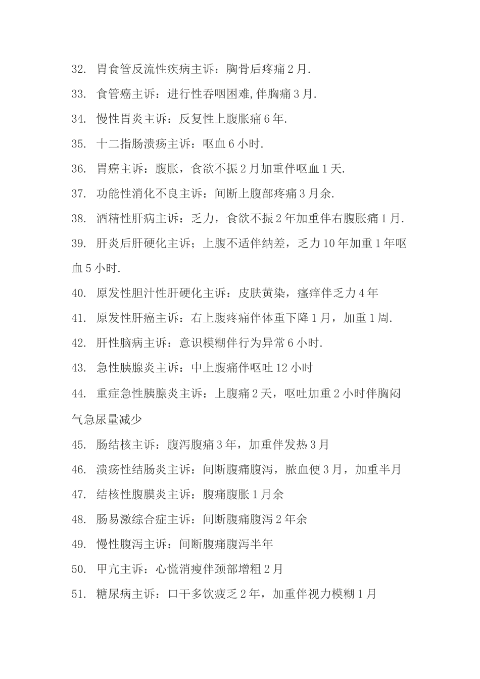 常见病主诉书写示范_第3页