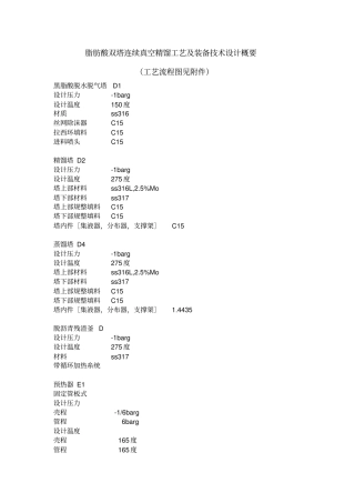 脂肪酸双塔连续真空精馏工艺及装备技术设计概要