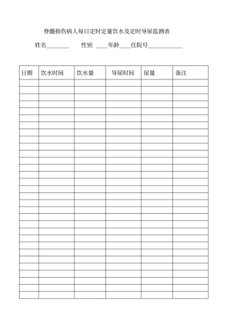 脊髓损伤病人每日定时定量饮水及定时导尿监测表