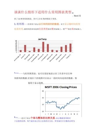 Excel图表类型及使用