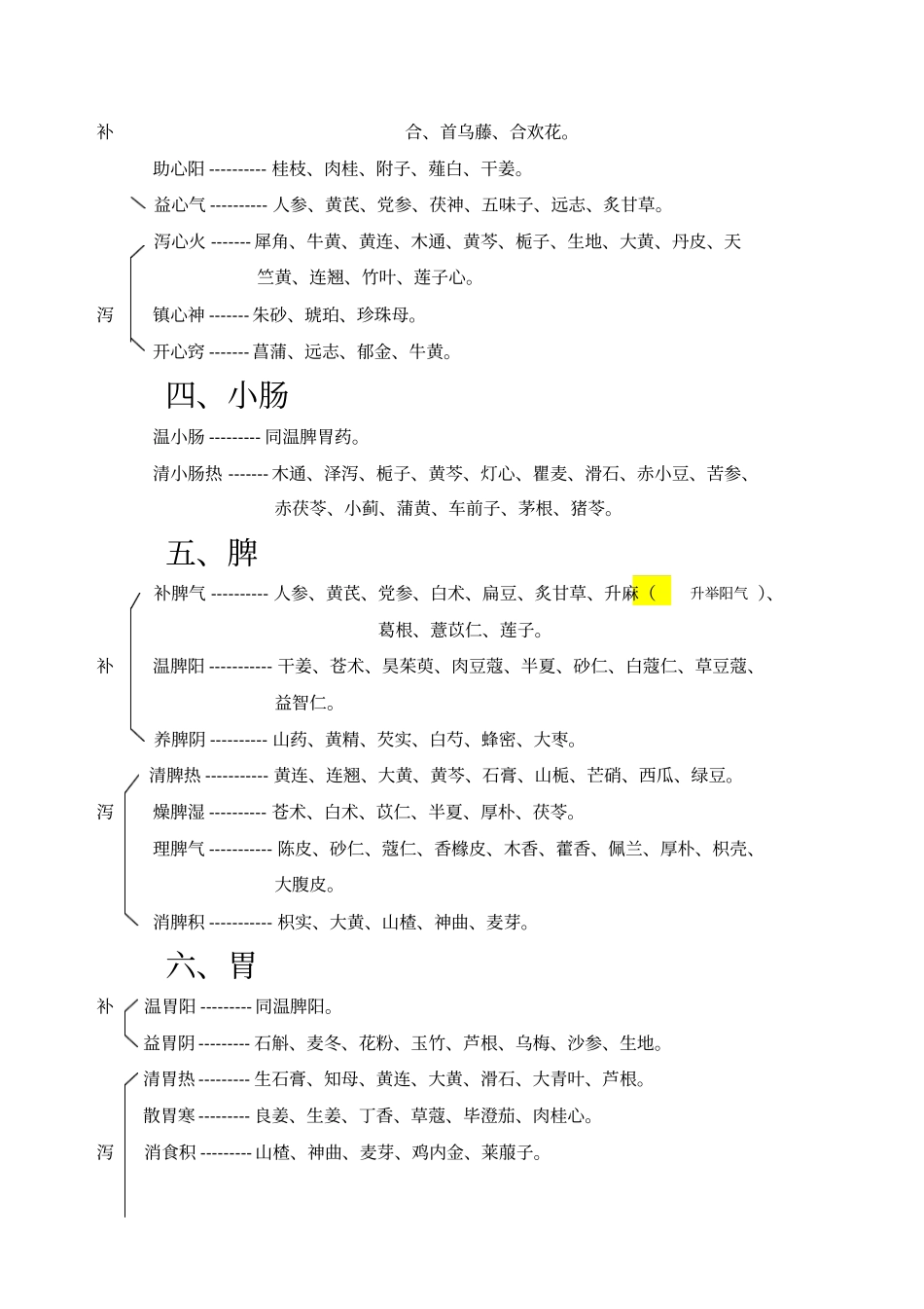 脏腑用药规律_第2页