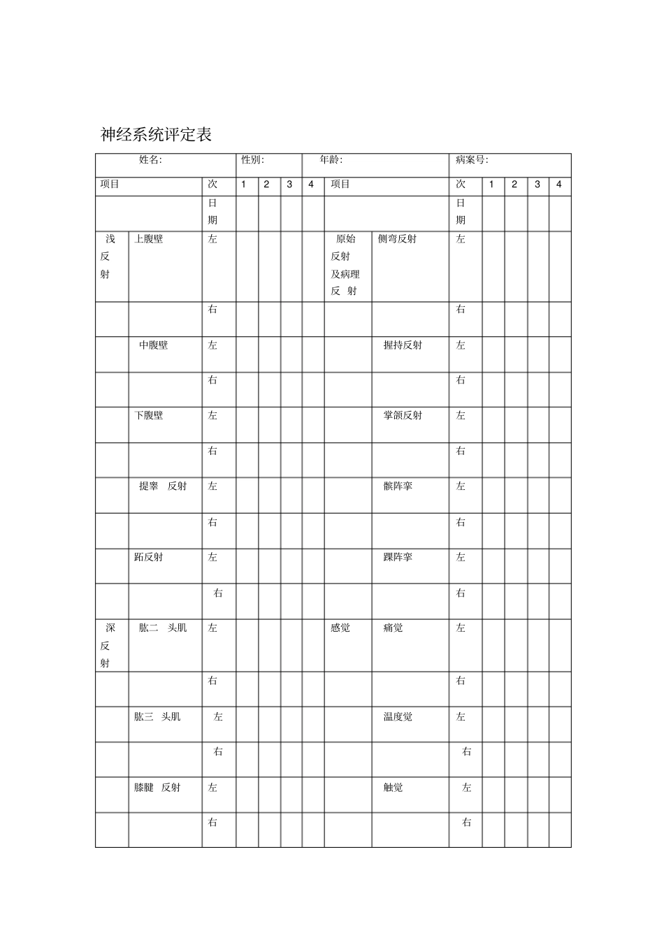 脑瘫儿童康复评价量表_第1页
