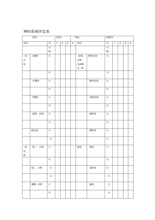 脑瘫儿童康复评价量表