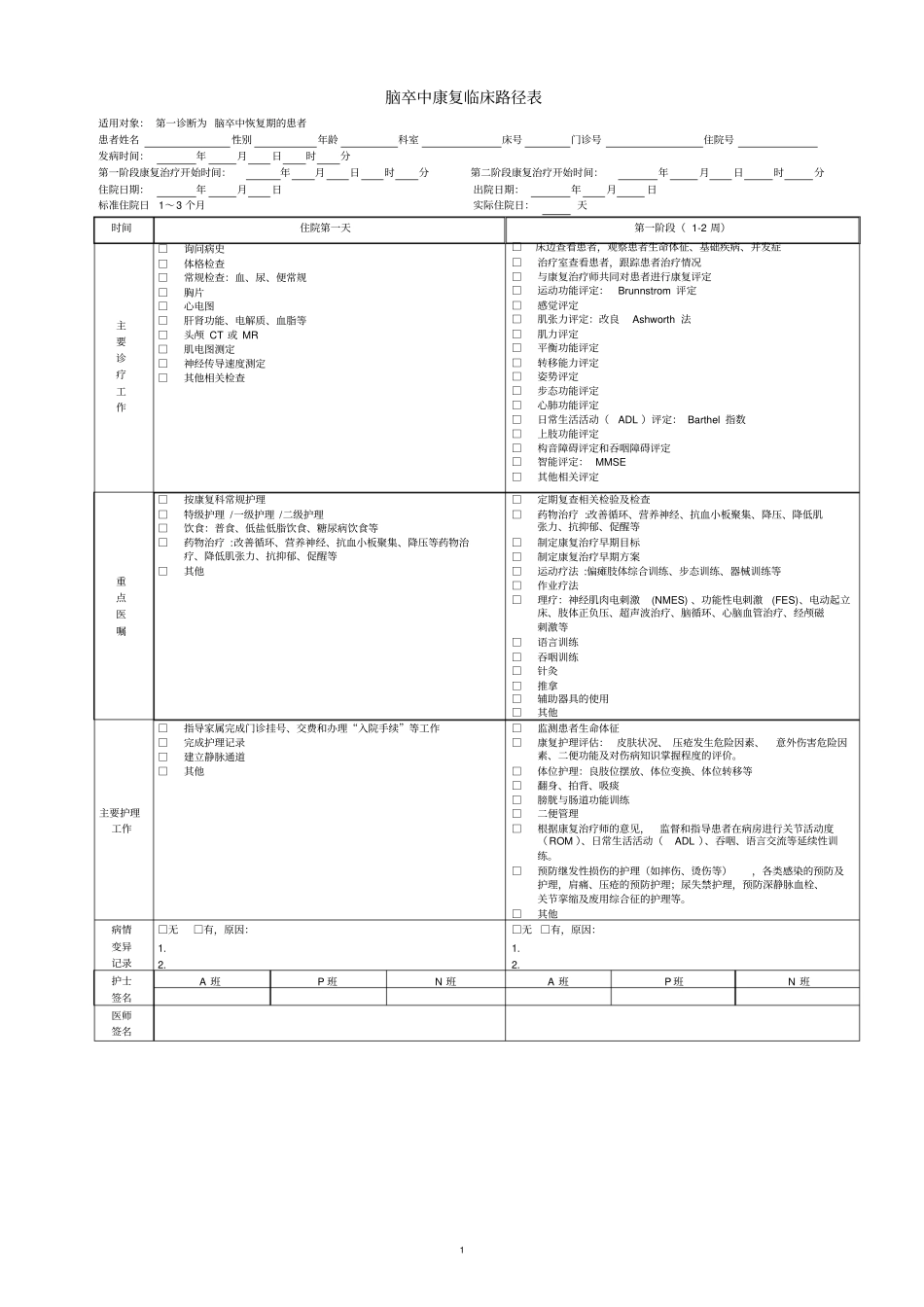 脑卒中康复临床路径表_第1页