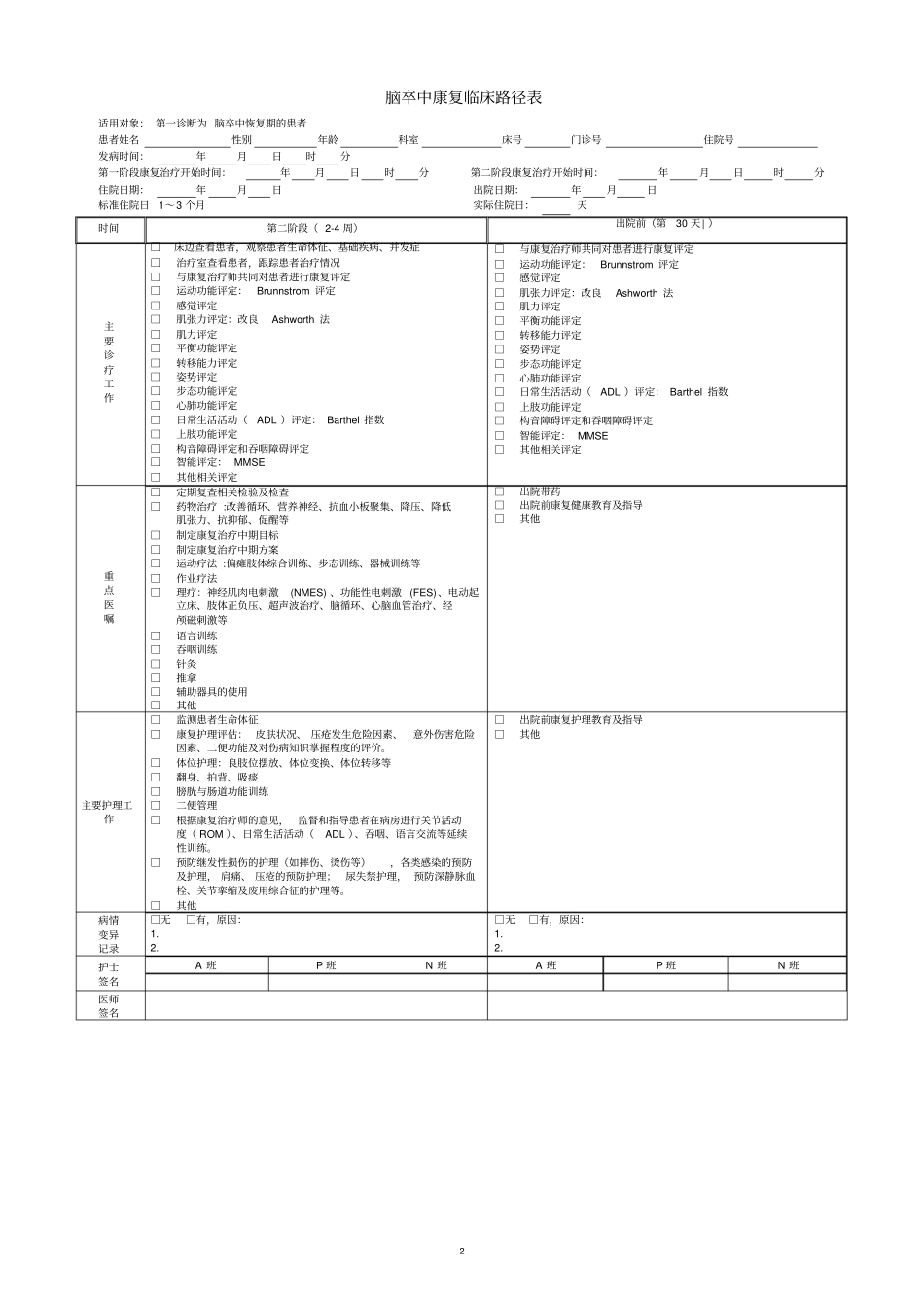 脑卒中康复临床路径表_第2页