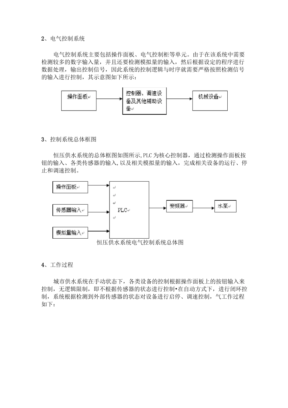 plc变频器控制恒压供水系统_第3页