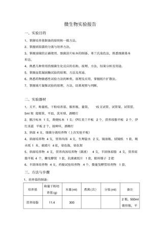 脓汁和粪便标本中病原菌的检测试验报告模板三