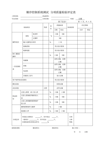 脱硫调试验评表格分系统整套资料