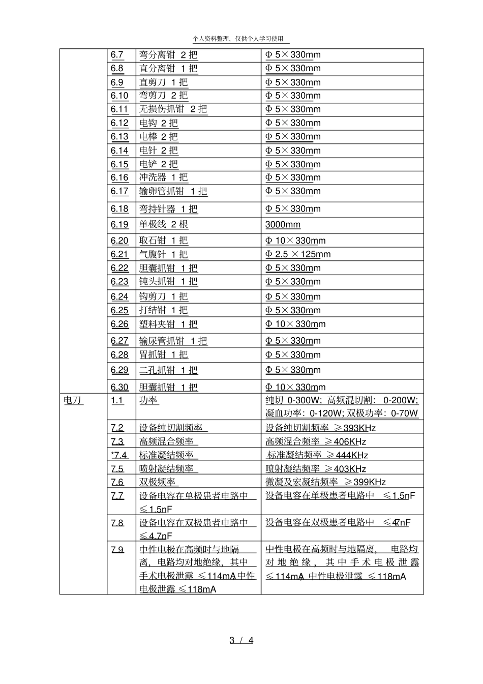 腹腔镜设备产品参数_第3页