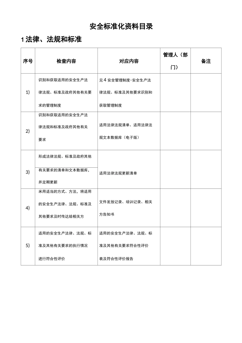 危险化学品从业单位安全标准化资料目录清单_第1页
