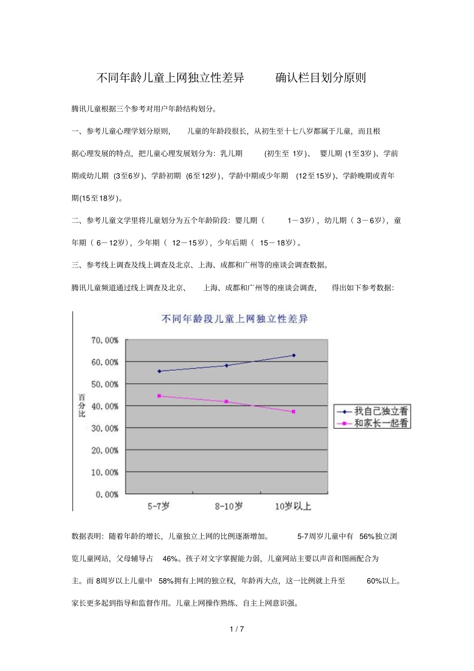 腾讯儿童改版研究分析全_第1页