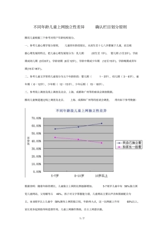 腾讯儿童改版研究分析全