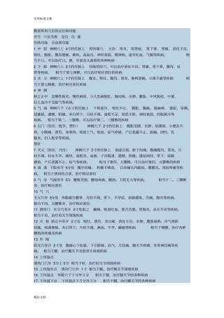腹部常用的穴位的定位和功能2