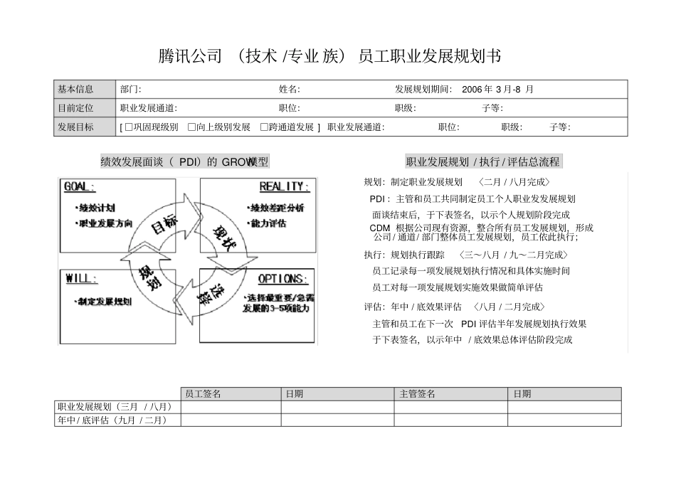 腾讯技术和专业族员工职业发展规划书_第1页