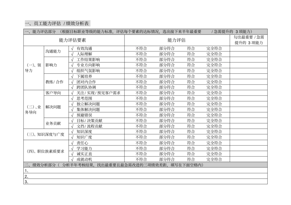 腾讯技术和专业族员工职业发展规划书_第2页