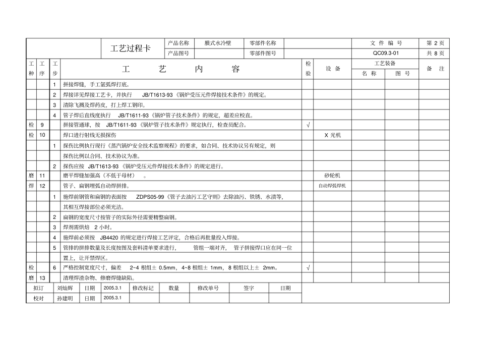 膜式水冷壁典型工艺_第2页