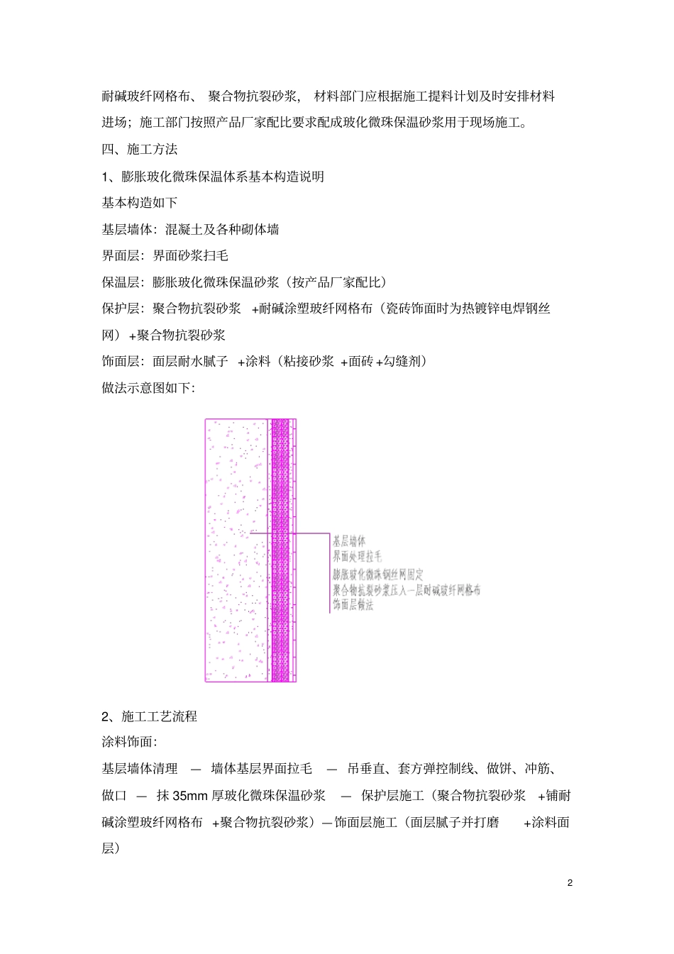 膨胀玻化微珠保温砂浆施工方案_第2页