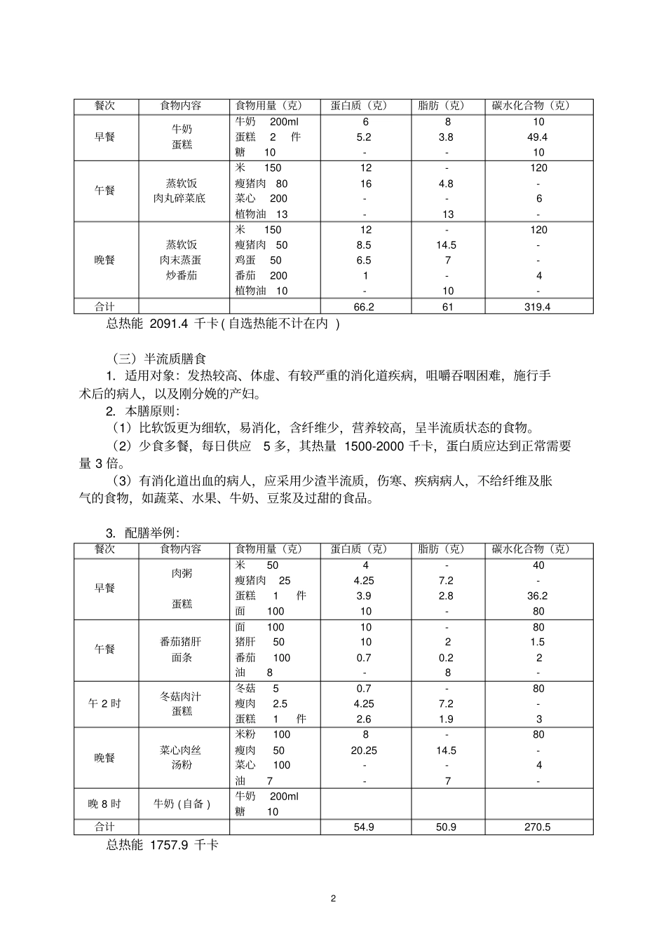 膳食种类手册资料_第3页