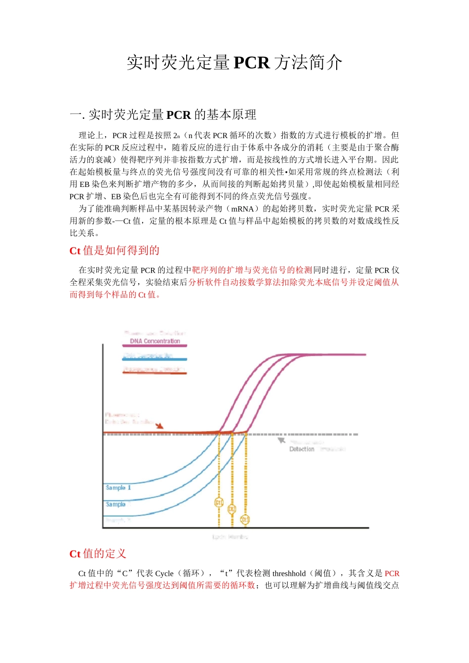 实时荧光定量PCR方法简介_第1页