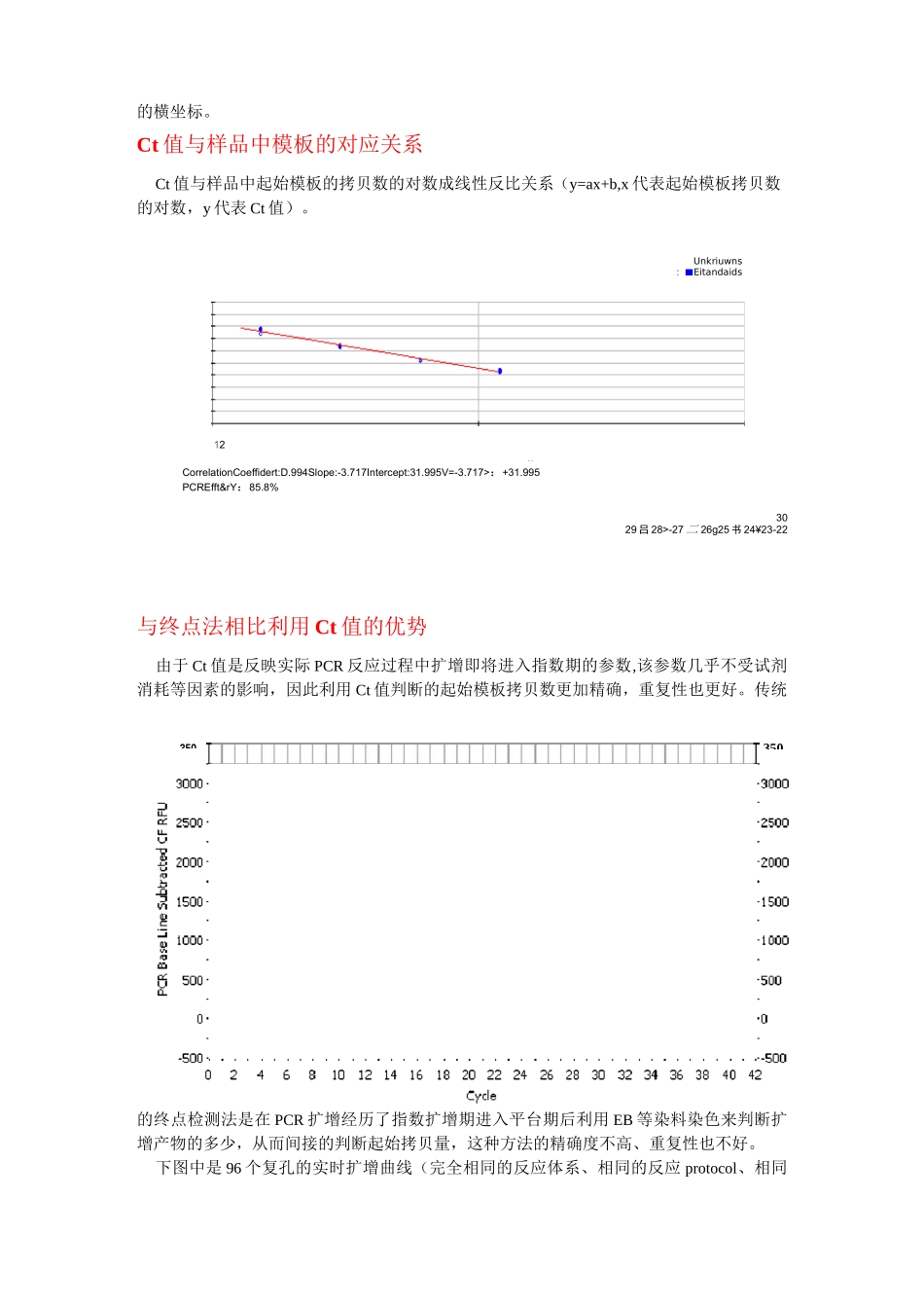 实时荧光定量PCR方法简介_第3页