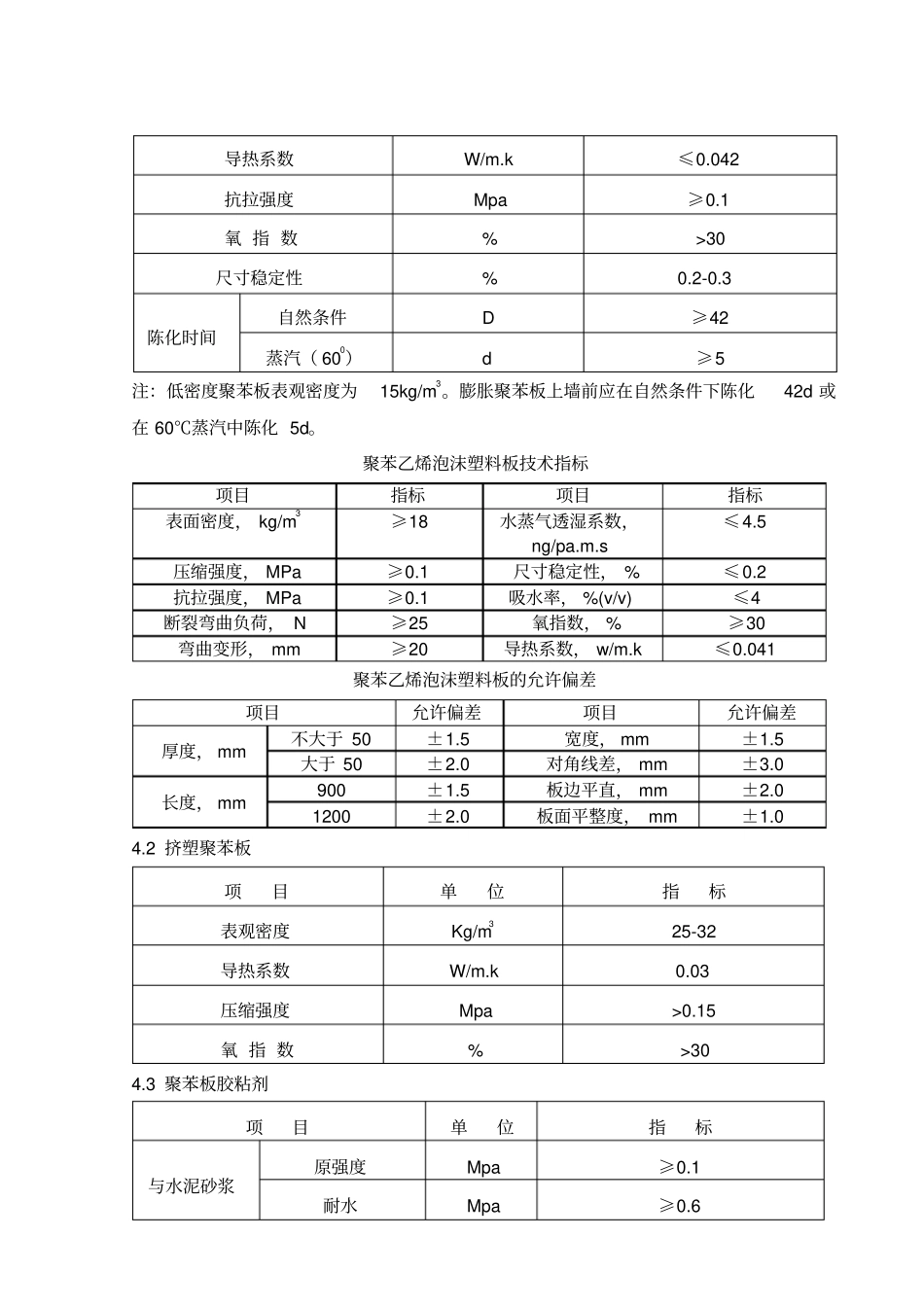 膨胀聚苯板外墙外保温施工工艺标准教材_第2页