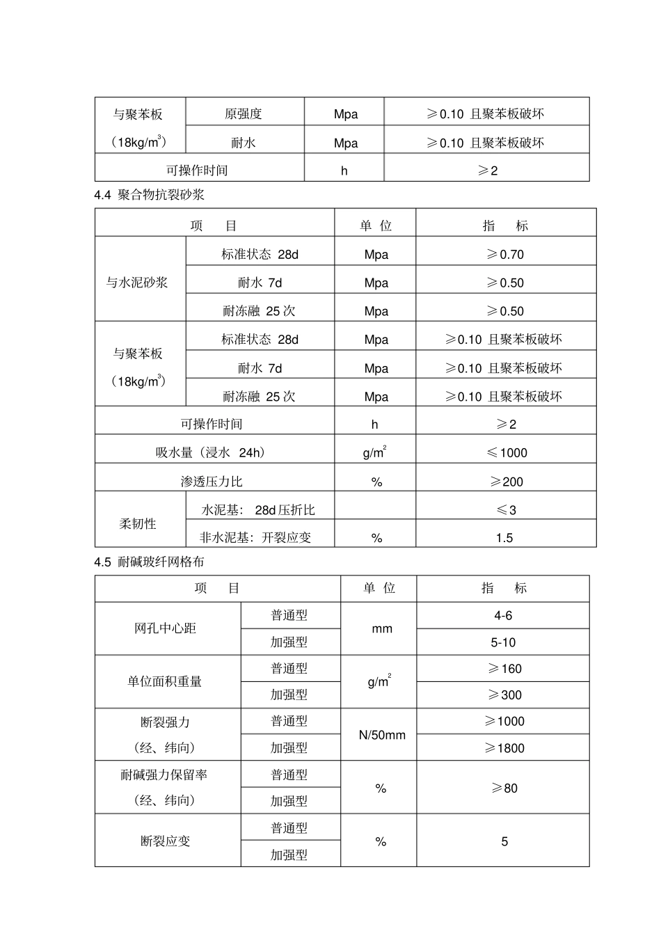 膨胀聚苯板外墙外保温施工工艺标准教材_第3页