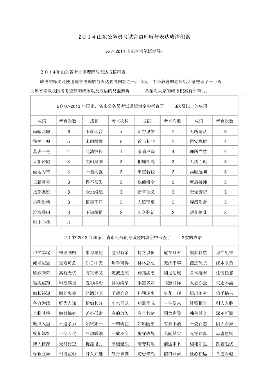 自-2014山东公务员考试言语理解与表达成语积累_第1页