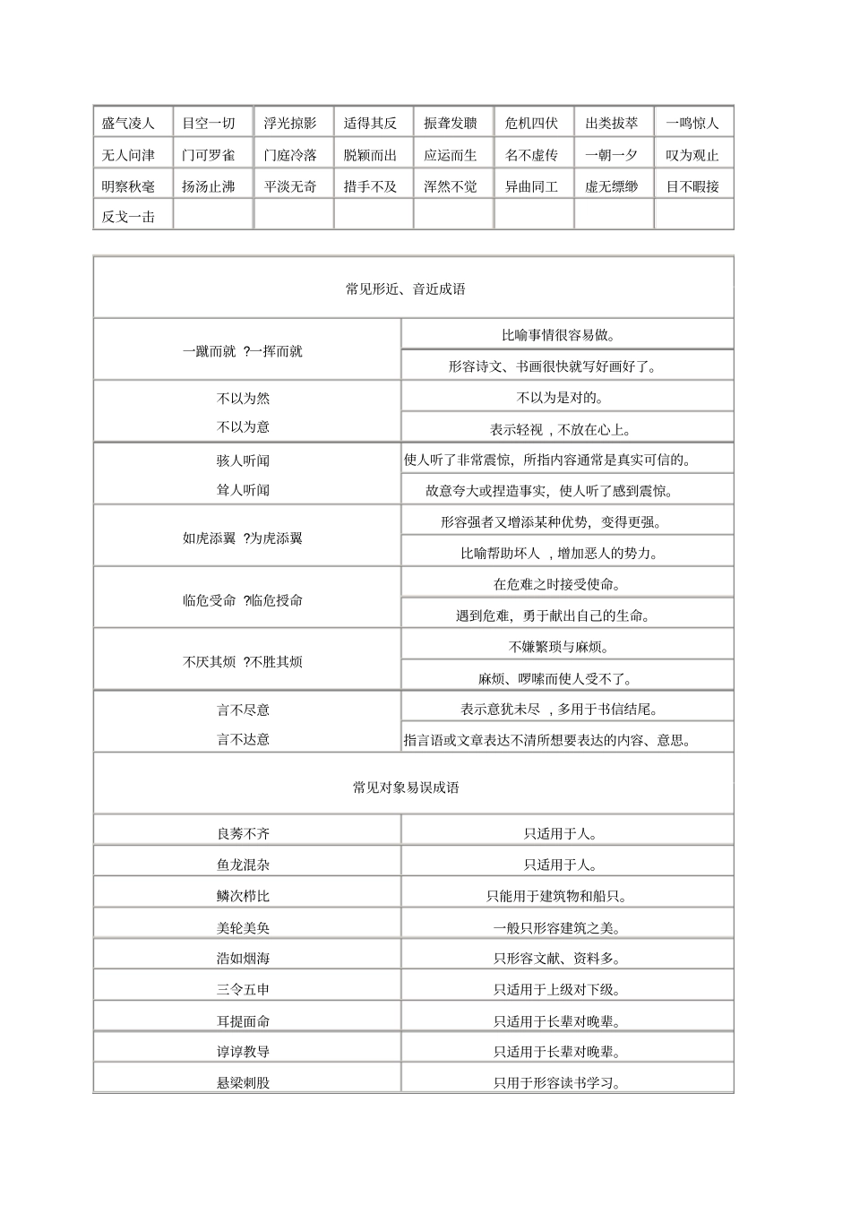 自-2014山东公务员考试言语理解与表达成语积累_第2页