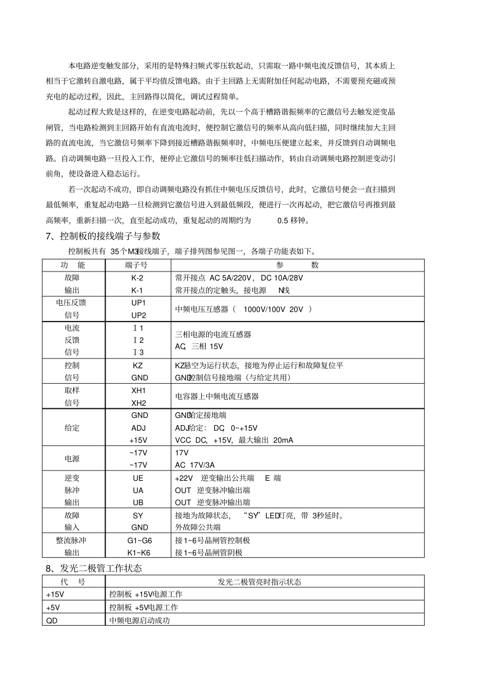 自-MPU-7型恒功率晶闸管中频电源控制板使用说明书_第3页