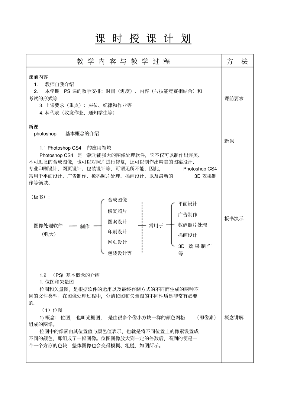 自-photoshop基本概念的介绍_第2页