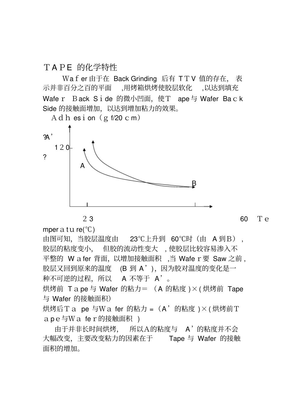 自-DicingTape与DieSaw制程_第2页