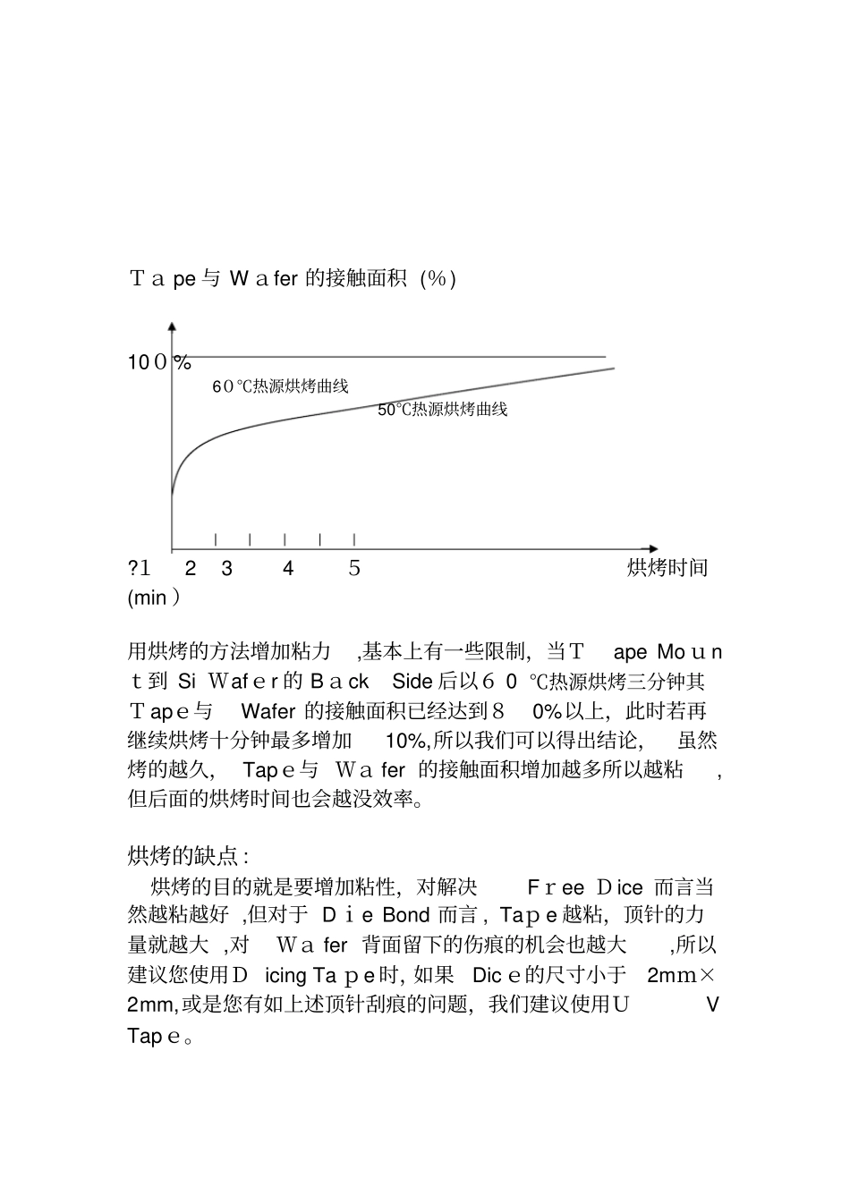 自-DicingTape与DieSaw制程_第3页