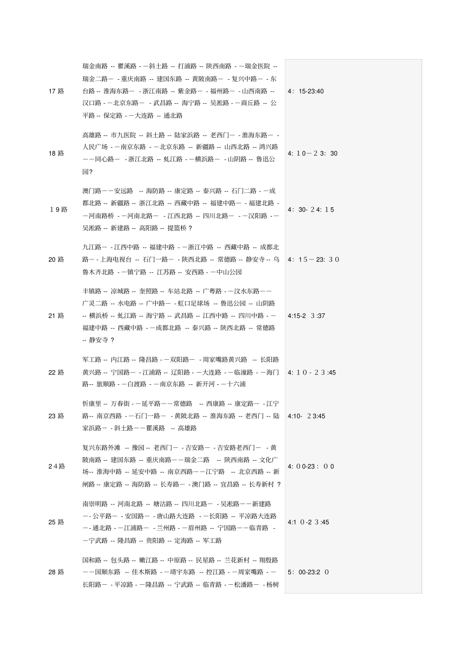 自-上海公交车线路一览表_第2页