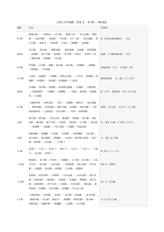 自-上海公交车线路一览表