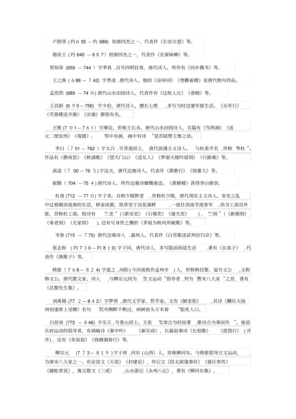 自-公务员考试文学常识考点：中国古代作家及代表作_第3页