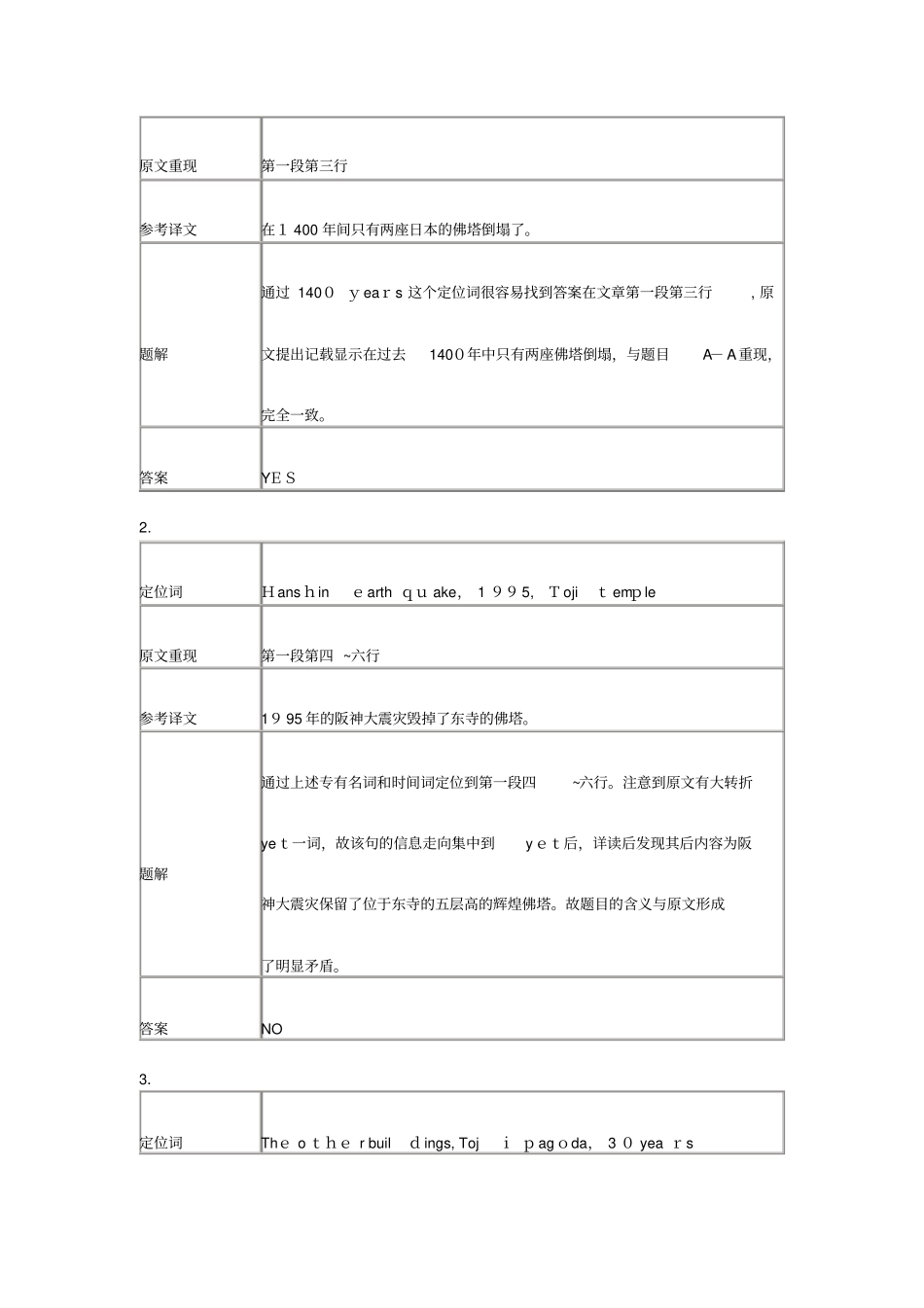 自-剑桥雅思7真题及解析Test2阅读_第2页