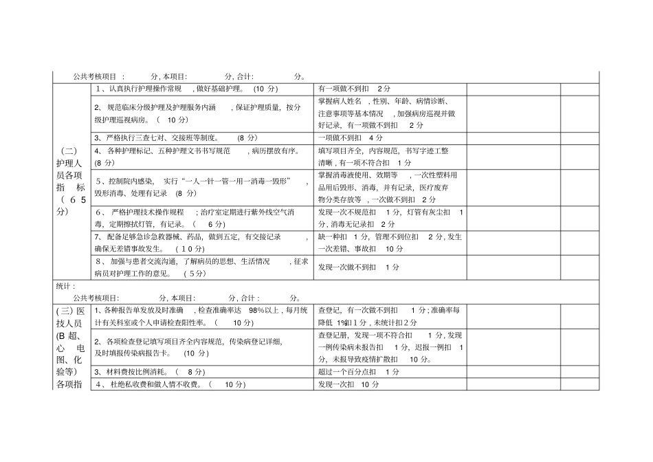 自-医、护、技、管理、后勤等岗位考核细则_第3页
