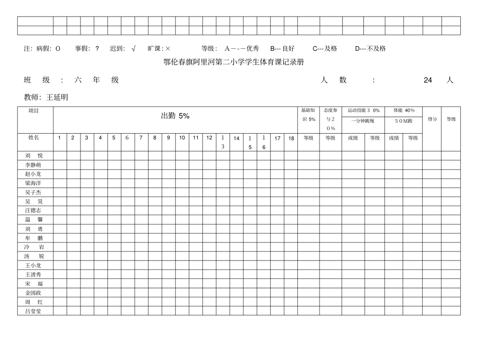 自-学生体育成长记录册_第2页